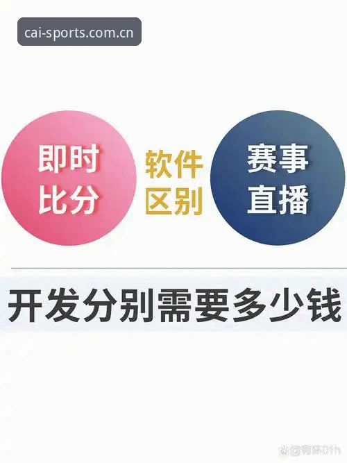 足彩网比分直播vs同类平台：哪个竞彩工具更值得下载？实战对比评测