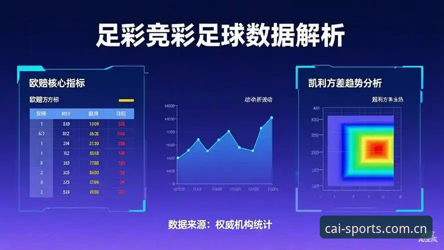 足彩竞彩平台实战指南：从数据追踪到竞彩足球推荐分析的创新方法论